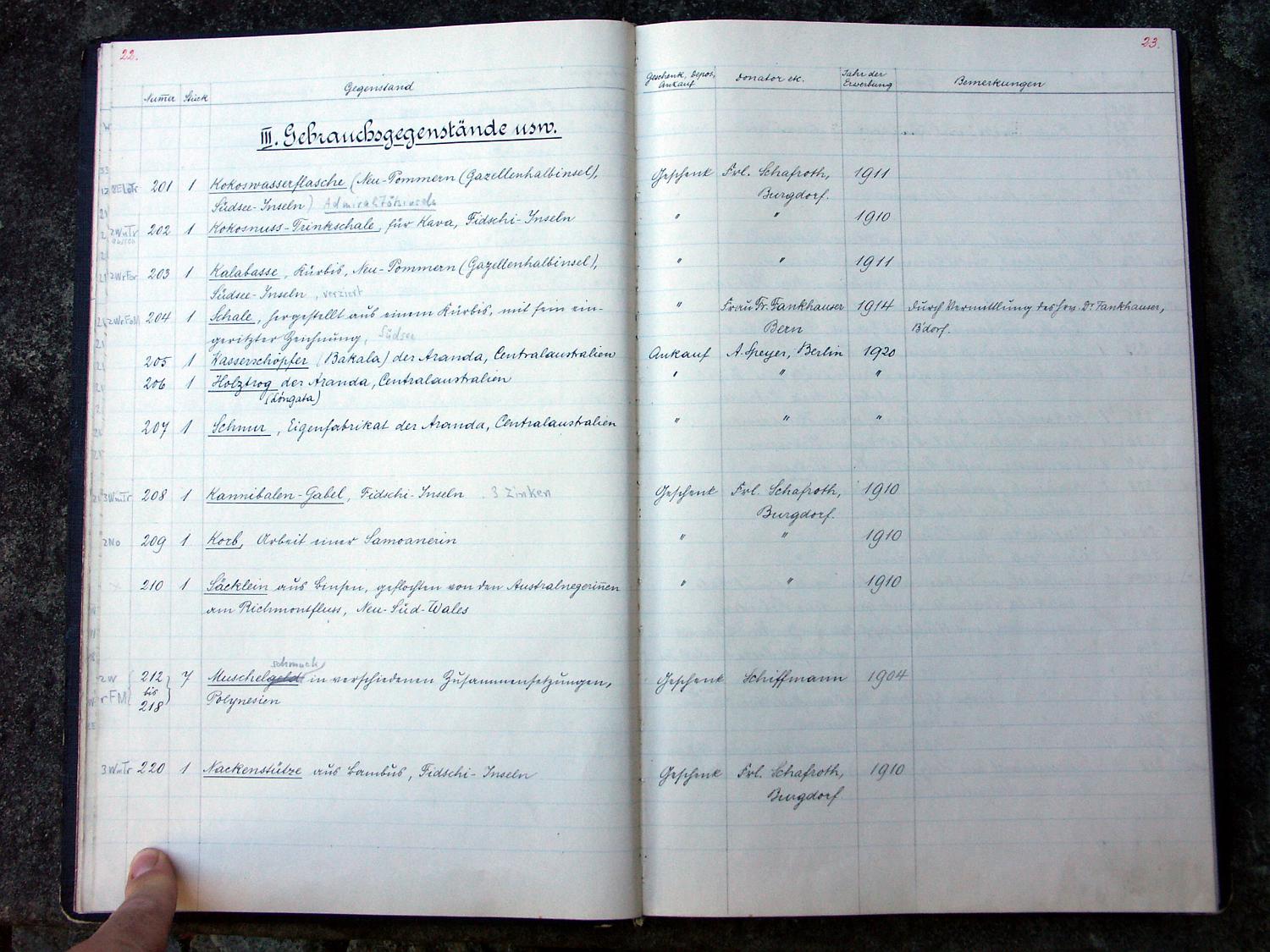 bu-00201_bis_20-0 katalog band01 gebrauchsgegenstände